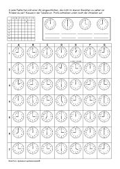 Uhrzeiten Ablesen Grundschule